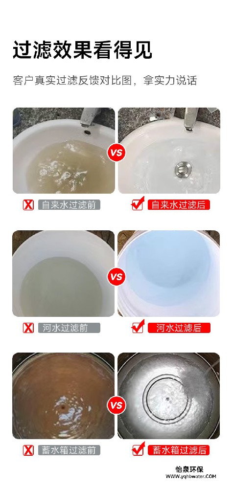 家庭安裝超濾凈水器的意義在哪里？